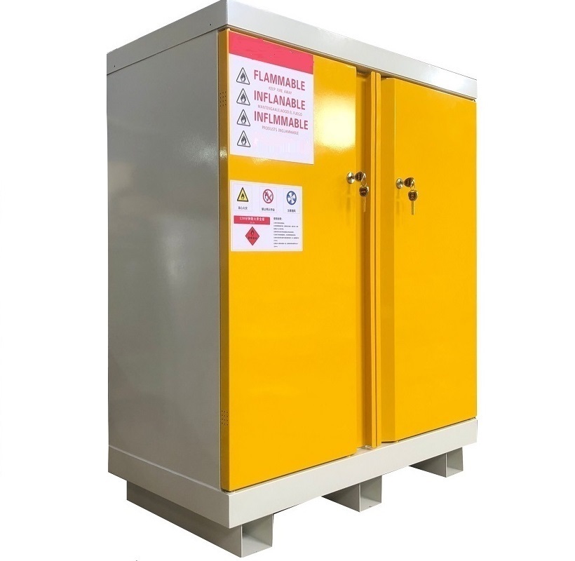 Şirketin en son blog yazıları 90 Dakikalık Yangına Karşılıklı Dolap