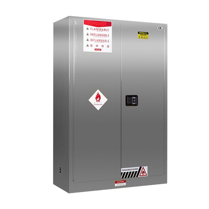 Şirketin en son blog yazıları WHS Uygulamalarını Artırmak Kimyasal Depolama Uygunluğu'na Odaklanmaya Getiriyor