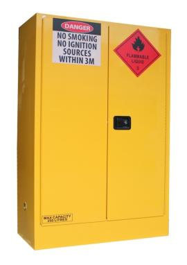 Şirketin en son blog yazıları Bulk Delivery of 250L Flammable Storage Cabinets: A Practical Approach to Compliant Industrial Chemical Storage